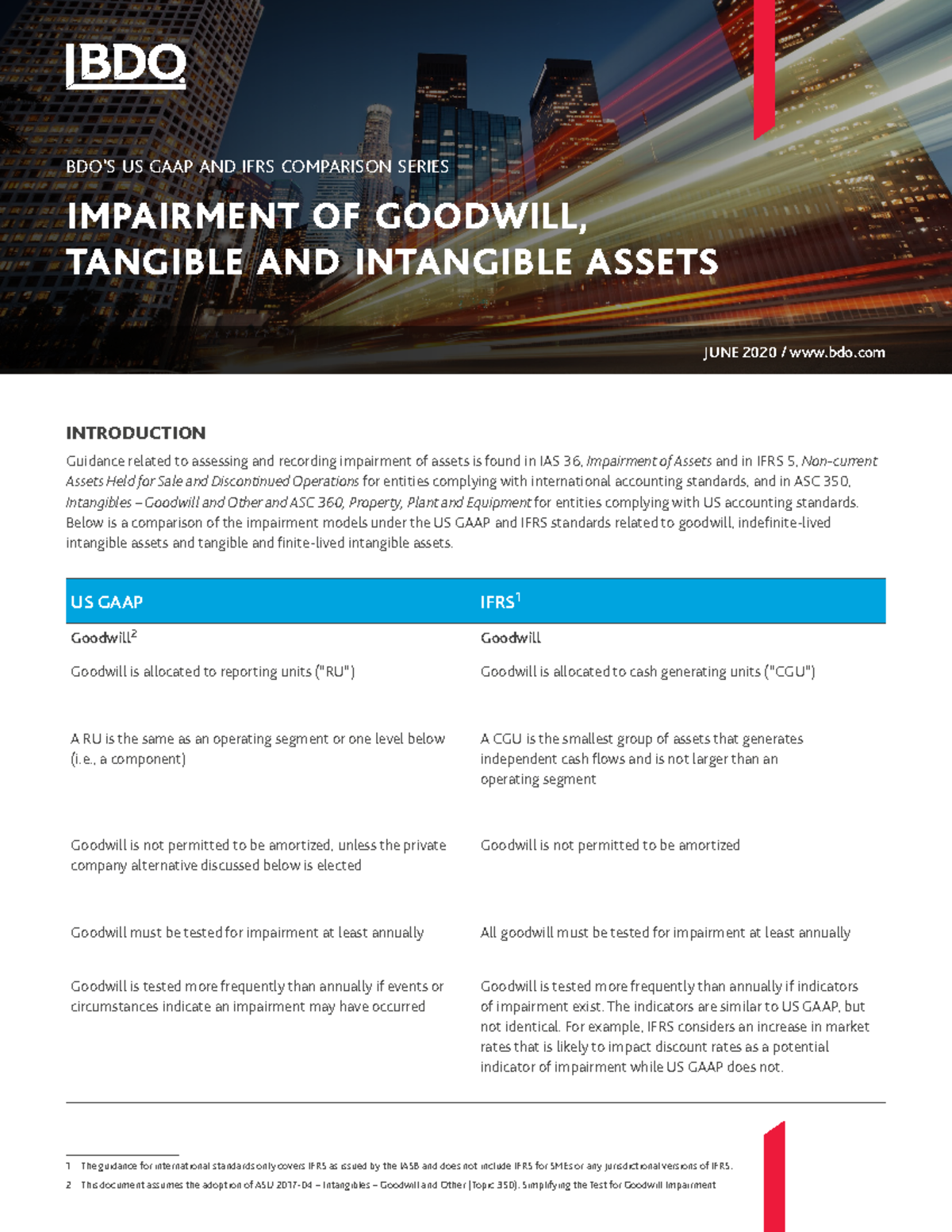 ASSR IFRS-Impairment-of-Goodwill Alert - IMPAIRMENT OF GOODWILL ...