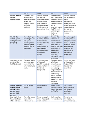 BSC201 APA style handout - Tips for Writing an APA Paper Papers for ...