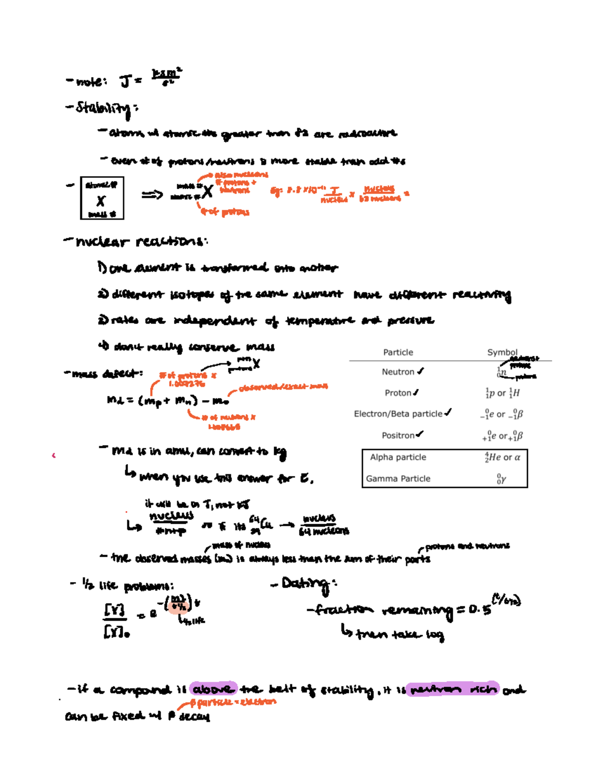 Nuclear Chemistry Notes - Note J Kstp Stability Atoms In Atomic Sgreaterthan 83 Are Radioactive ...