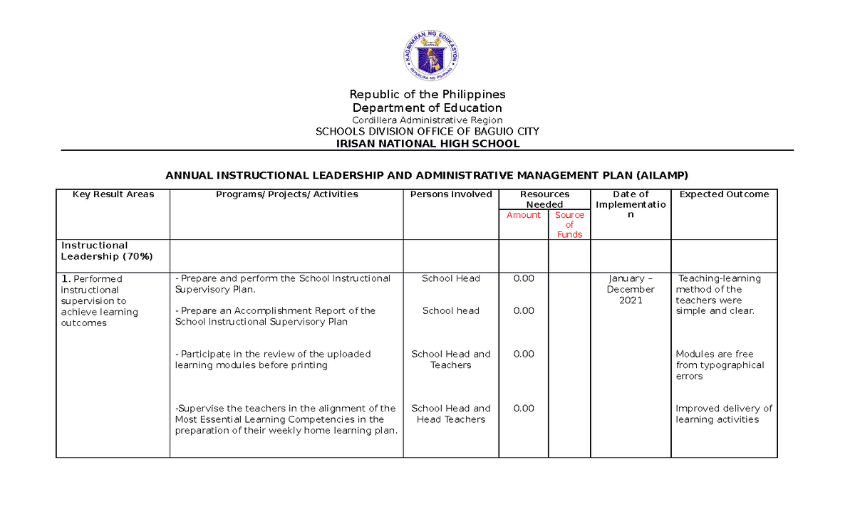 DAP - DAILY PLAN OF ACTIVITIES - Republic of the Philippines Department ...