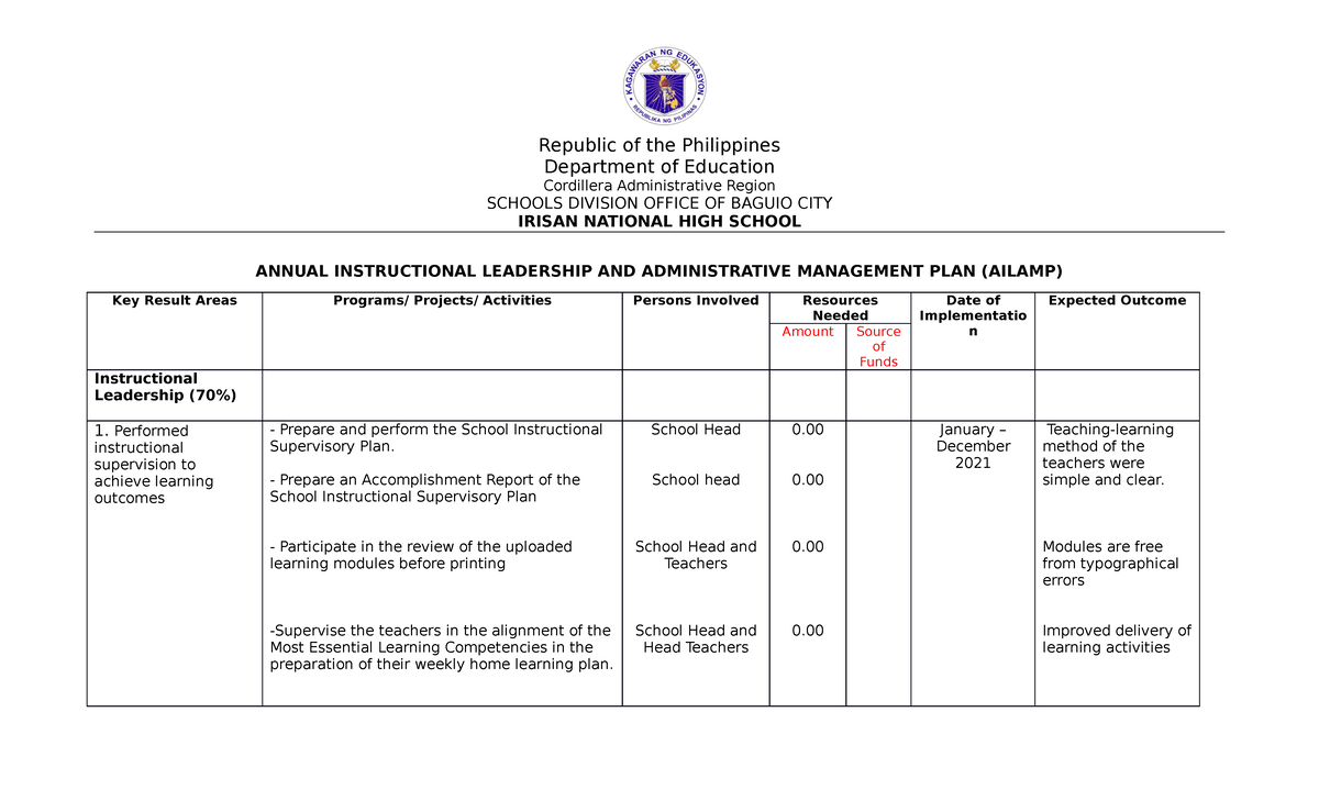 DAP - DAILY PLAN OF ACTIVITIES - Republic of the Philippines Department ...