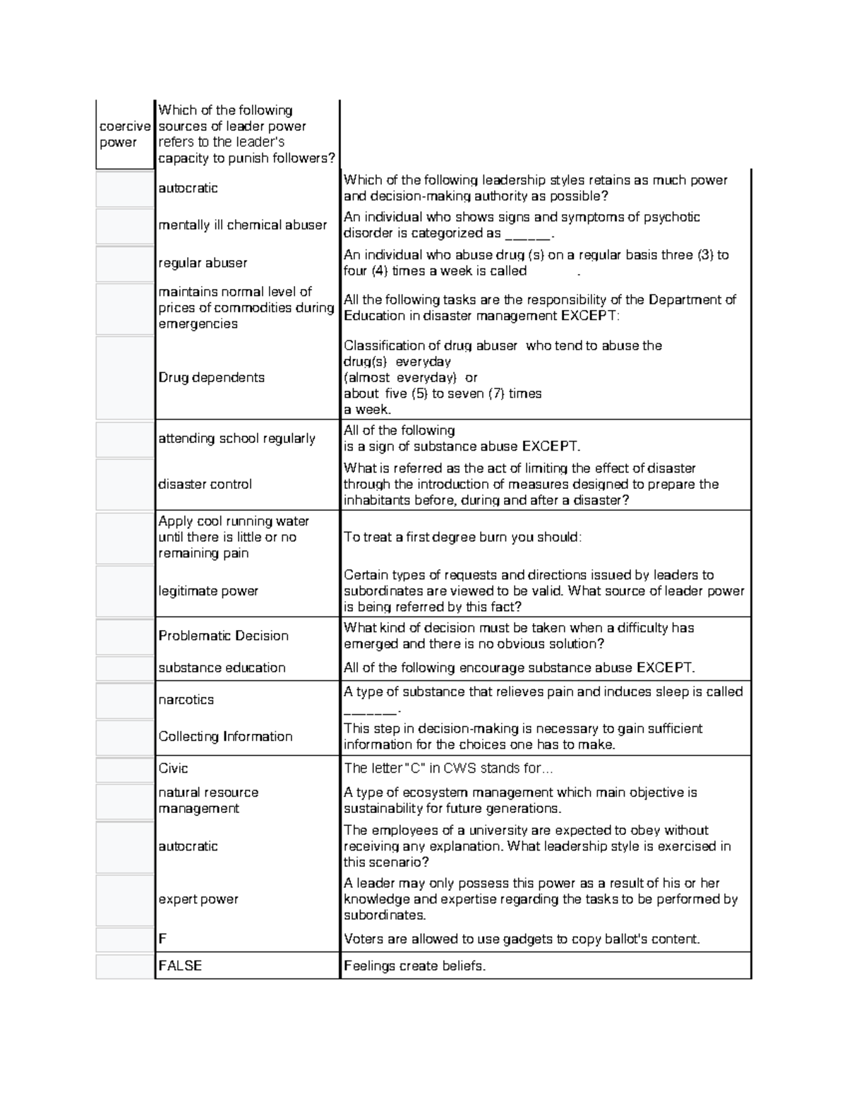 Coercive power qwefqwefqwefq coercive power Which of the following