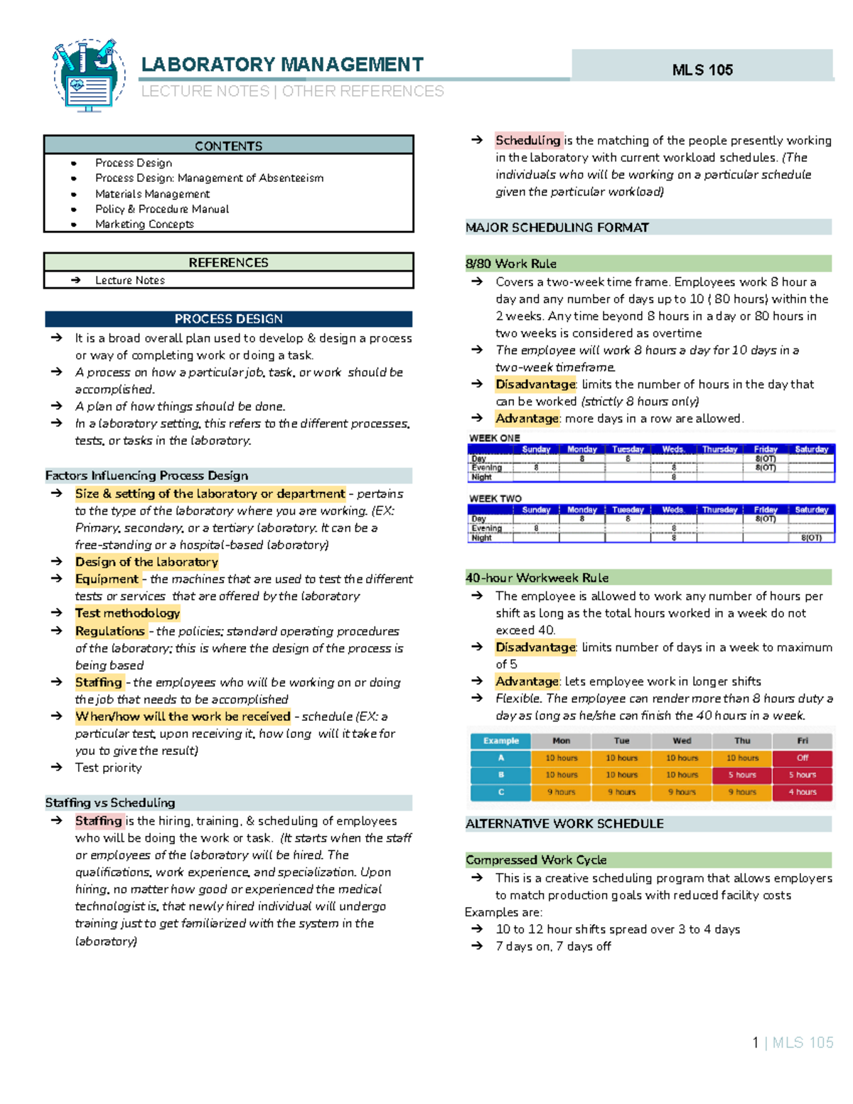 MLS 105 Endterm - good - LECTURE NOTES | OTHER REFERENCES CONTENTS ...