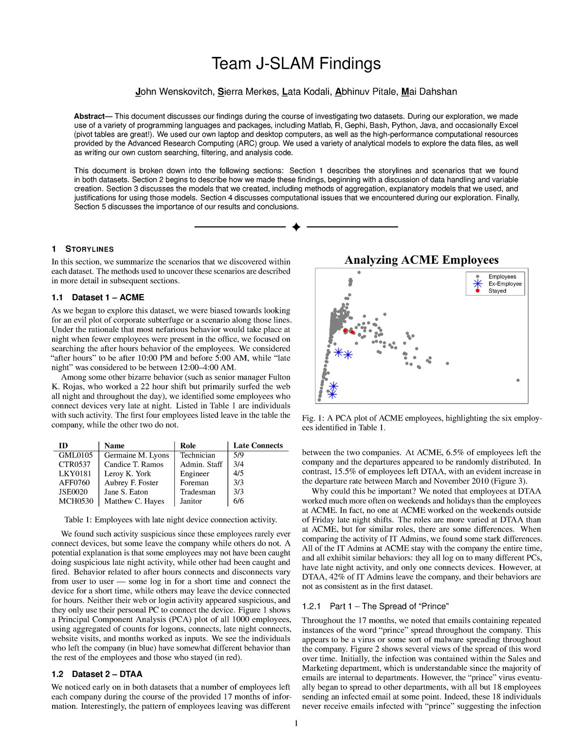 data-analytics-project-report-data-analysis-studocu