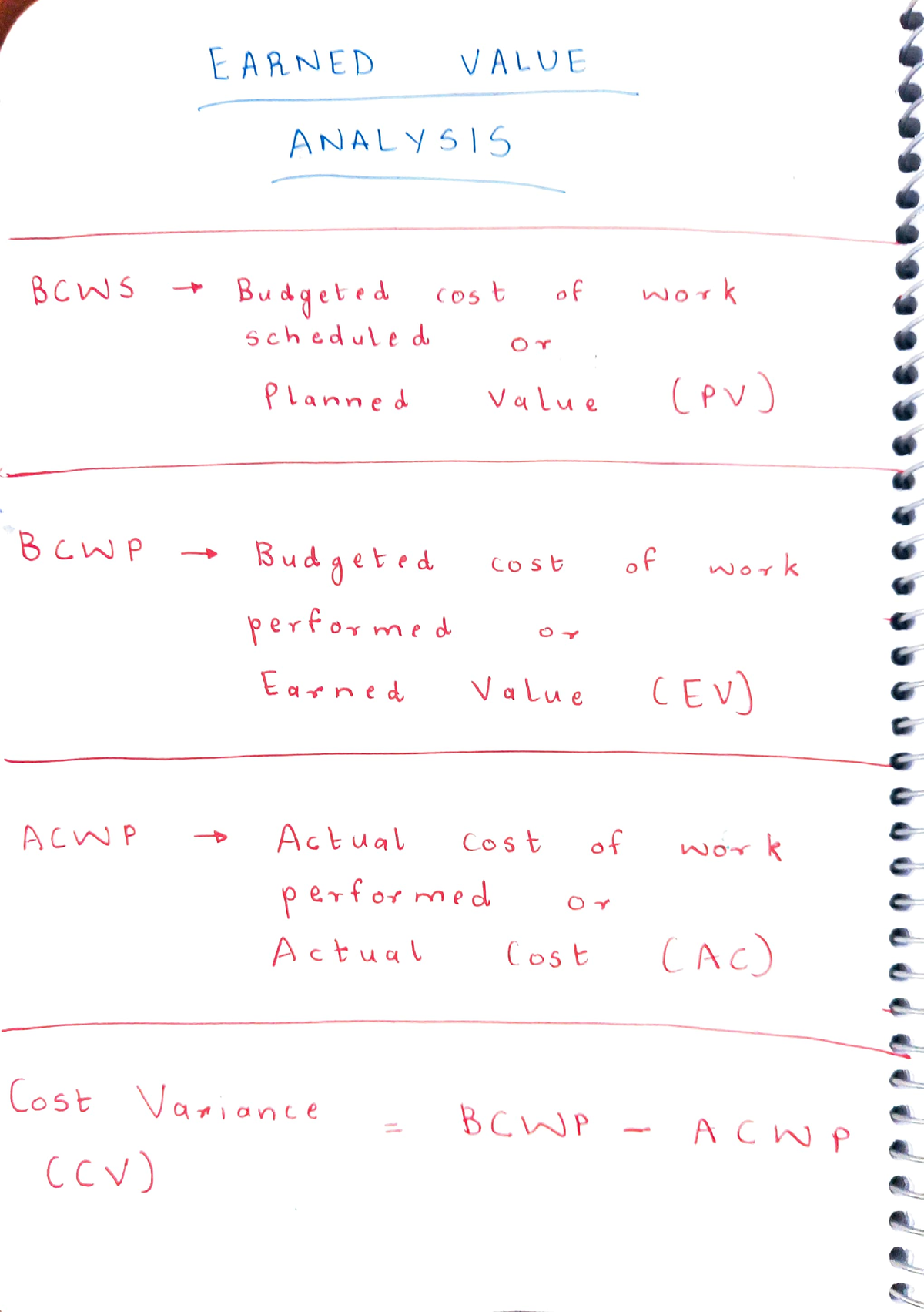 Earned Value Analysis (EVA) - PM - Project Management - Studocu