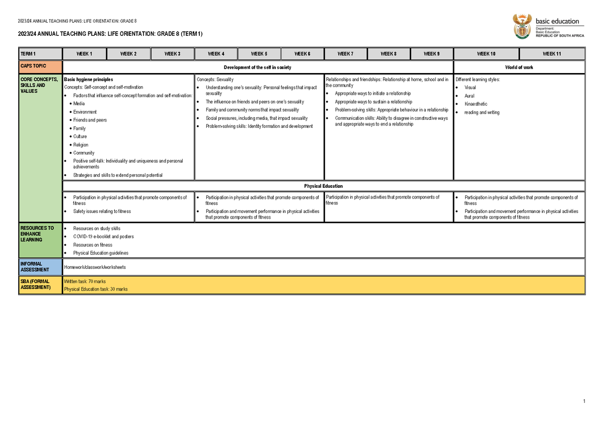 1.230 ATP 2023-24 Gr 8 LO final - 2023/24 ANNUAL TEACHING PLANS: LIFE ...