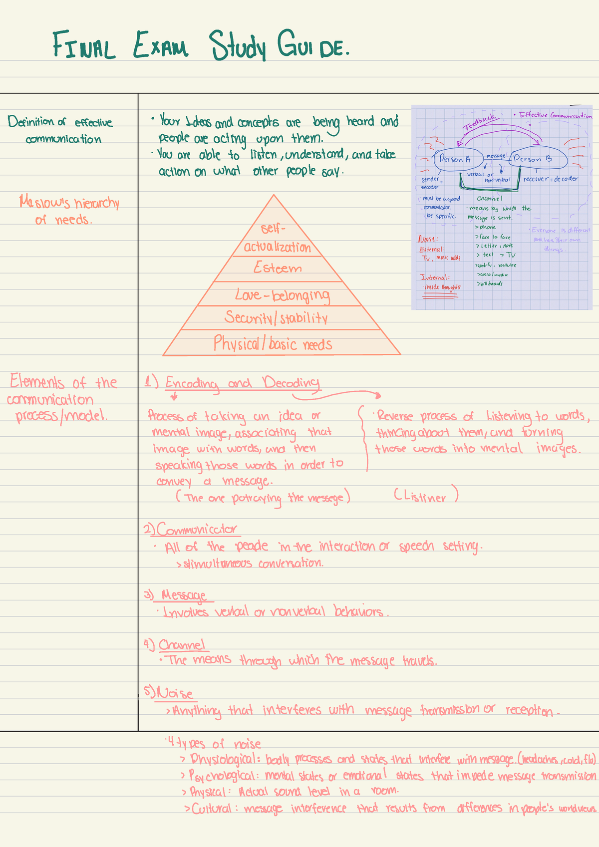 Study Guide For The Final Exam. - FINAL EXAM Study GUIDE . Definition ...