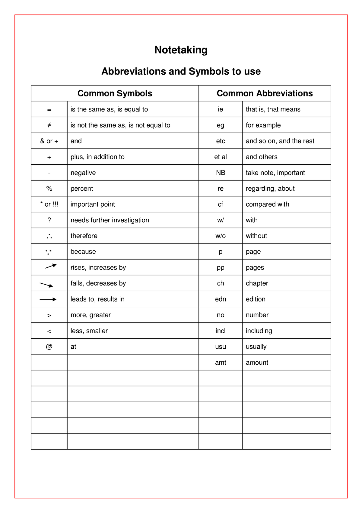 notetaking-abbreviations-une3-notetaking-abbreviations-and-symbols-to