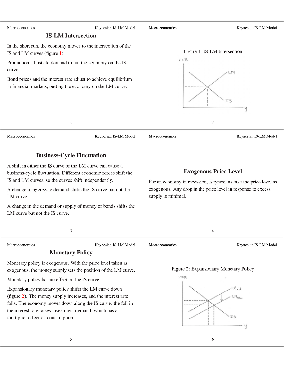 Keynesian IS-LM Model (Print) - Macroeconomics Keynesian IS-LM Model IS ...