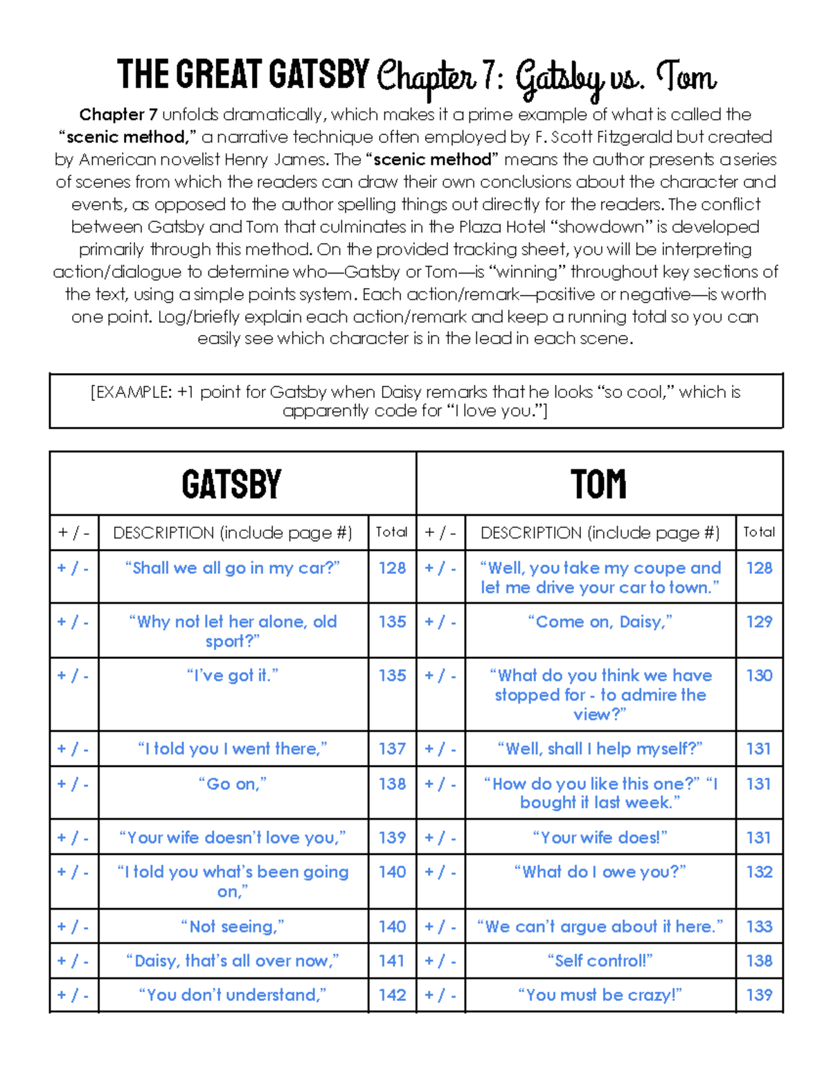 copy-of-gatsby-ch-7-gatsby-vs-tom-the-great-gatsbychapter-7-gatsby