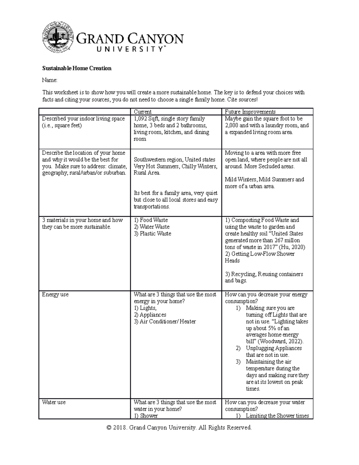 BIO-220-Sustainable Home Creation Completed - Sustainable Home Creation ...