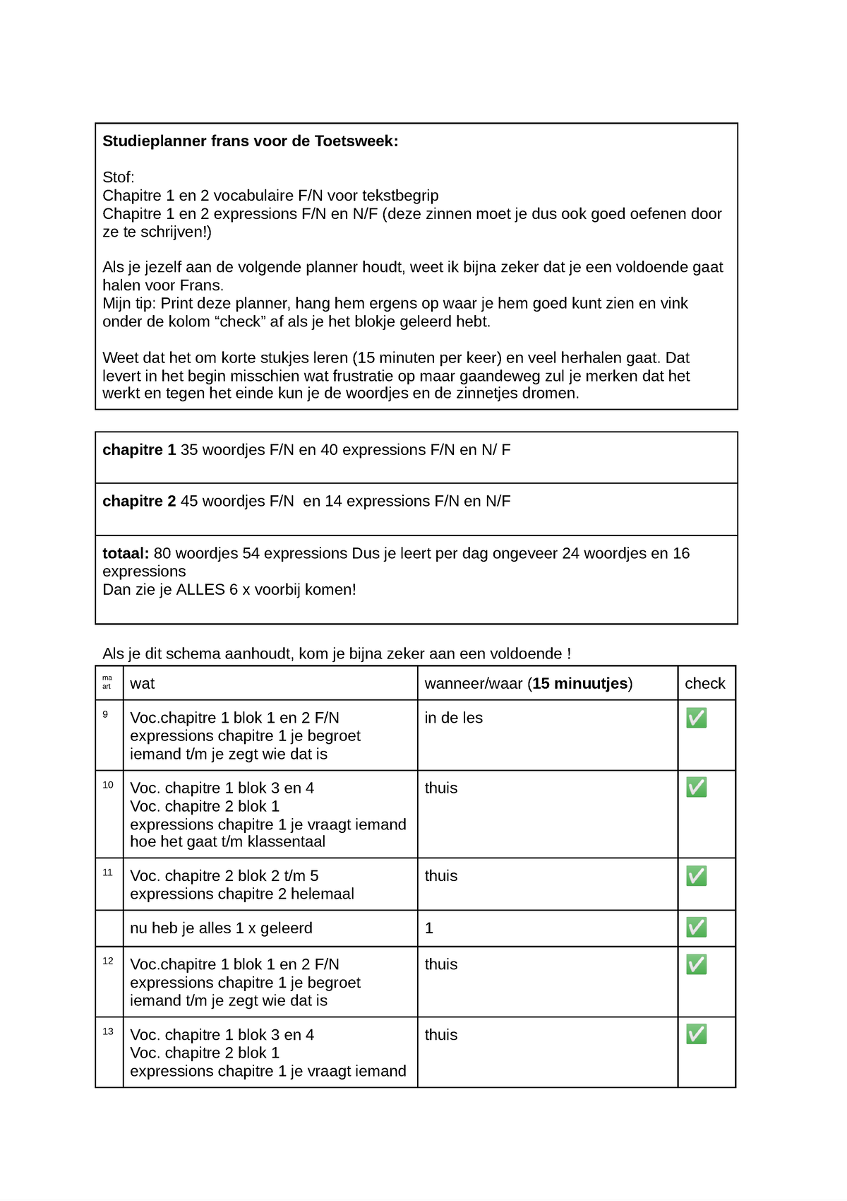 Studieplanner Frans Toetsweek 13.docx - Google Documenten - Als Je Dit ...