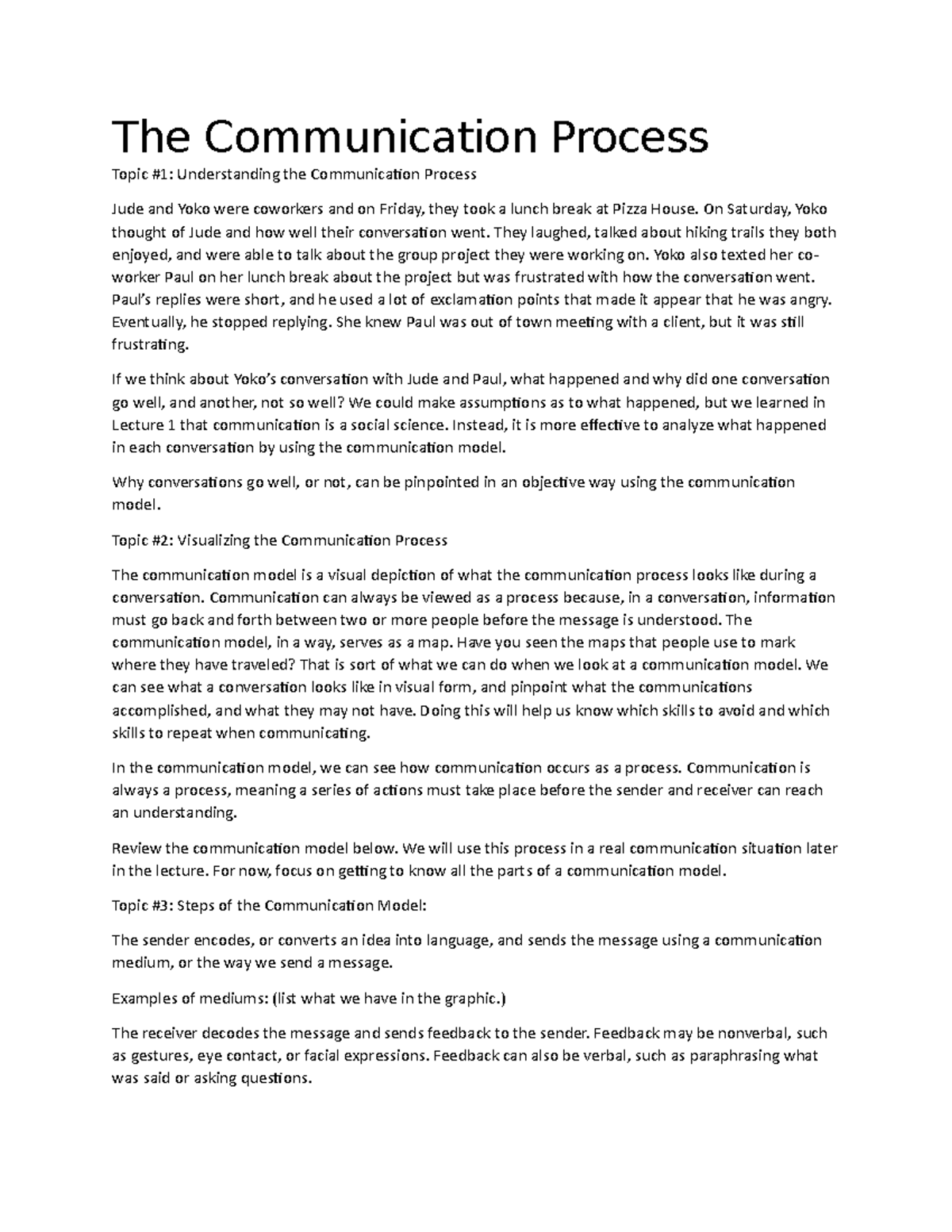 why is communication process important essay