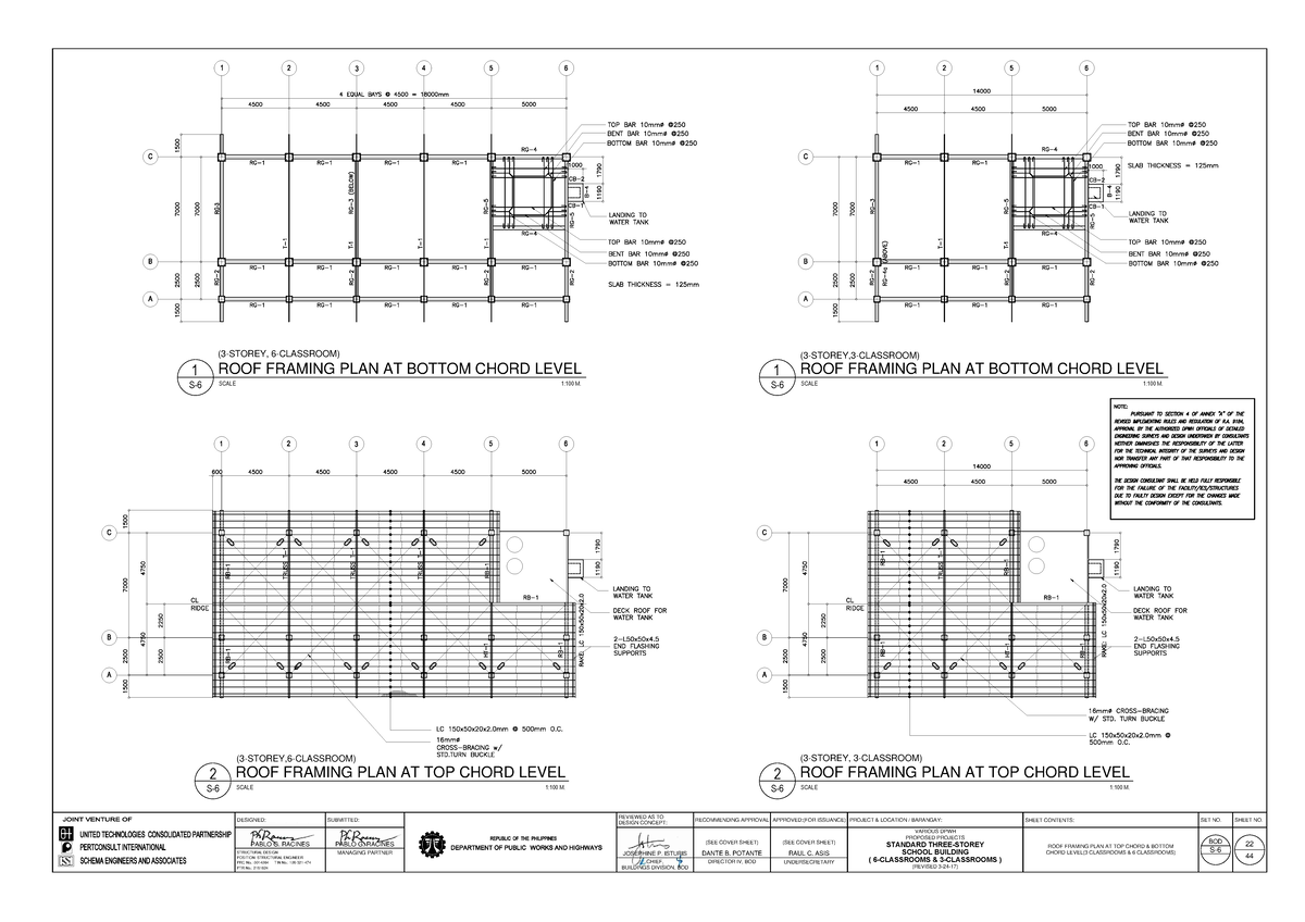 S-6 - plan - ROOF FRAMING PLAN AT TOP CHORD LEVEL SCALE 1:100 M. 2 S ...