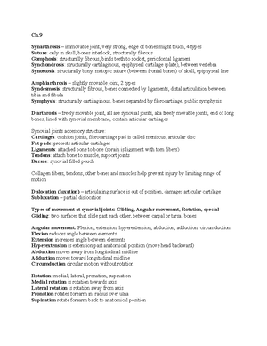 Lab 9 notes - axial muscles lab models - Axial Muscles Intro The ...