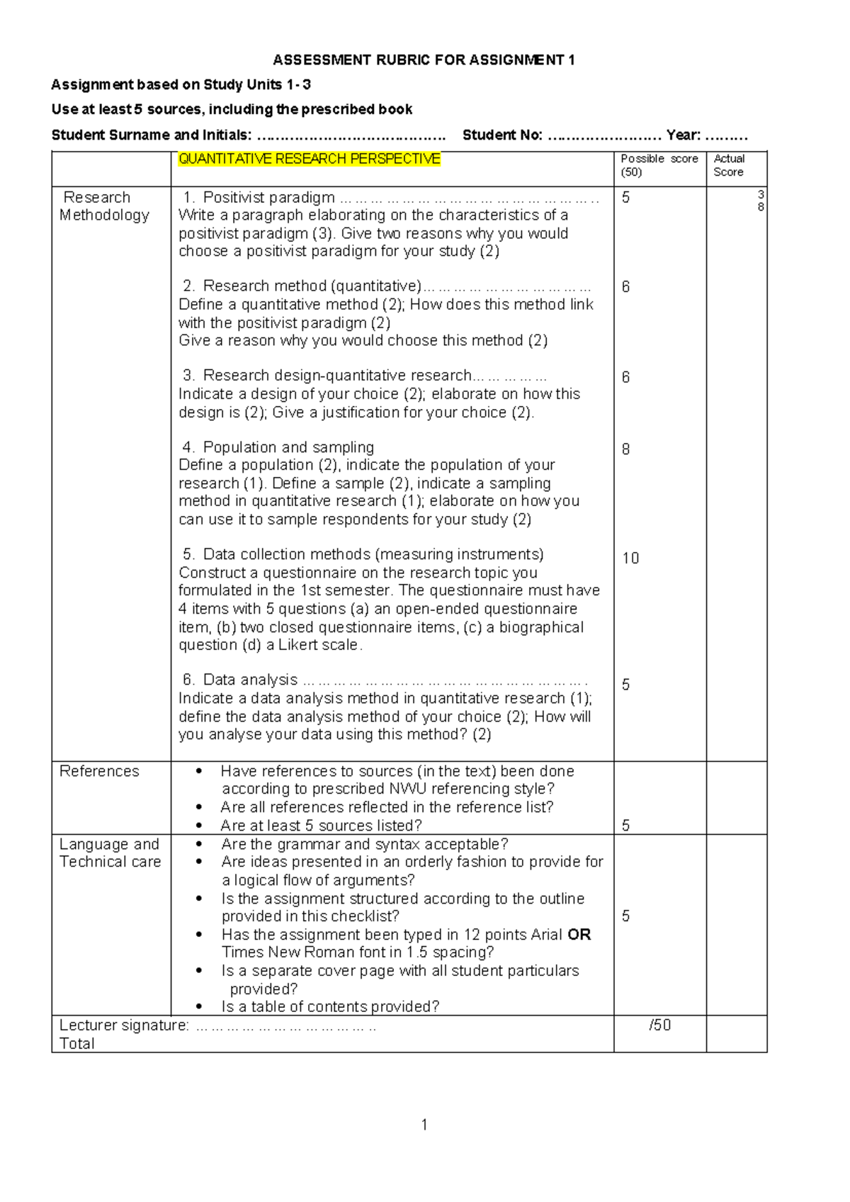 Assignment 1 RESF 422 2024 - ASSESSMENT RUBRIC FOR ASSIGNMENT 1 ...