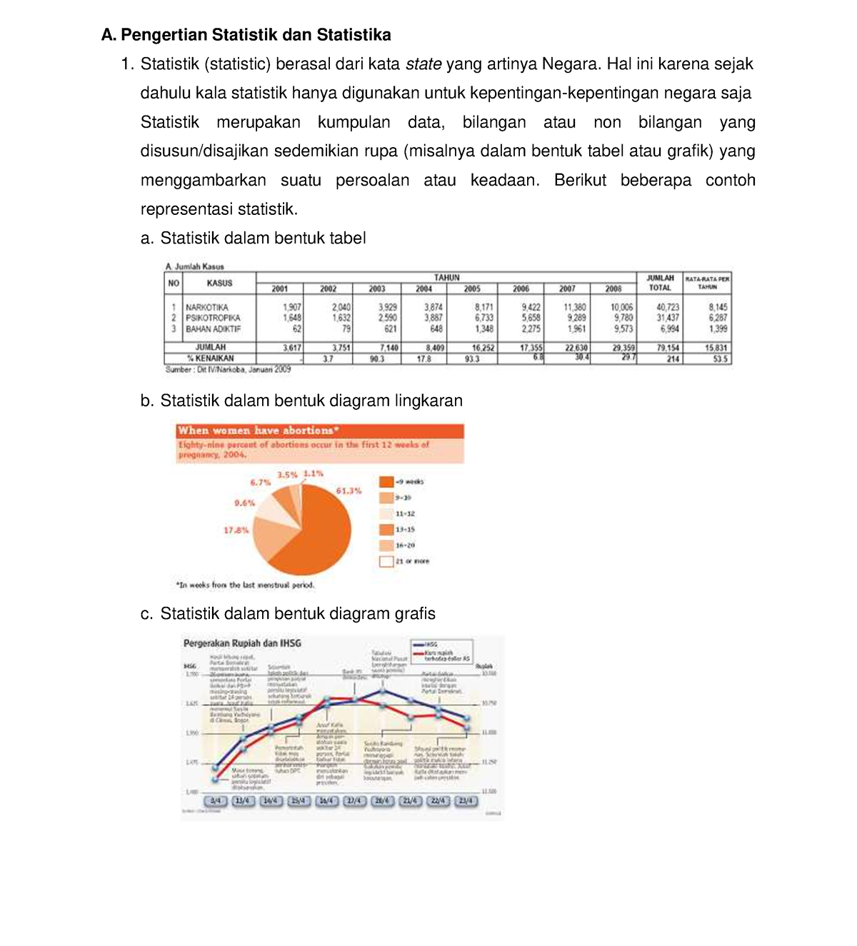 PER 02 Pengertian Statistik Dan Statistika(2020-2021)Genap Universitas ...