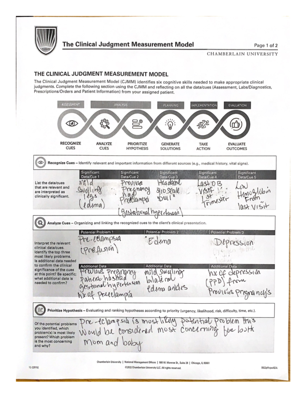 NR 327 Mary Ellen Zimmerman I-Human The Clinical Judgment Measurement 