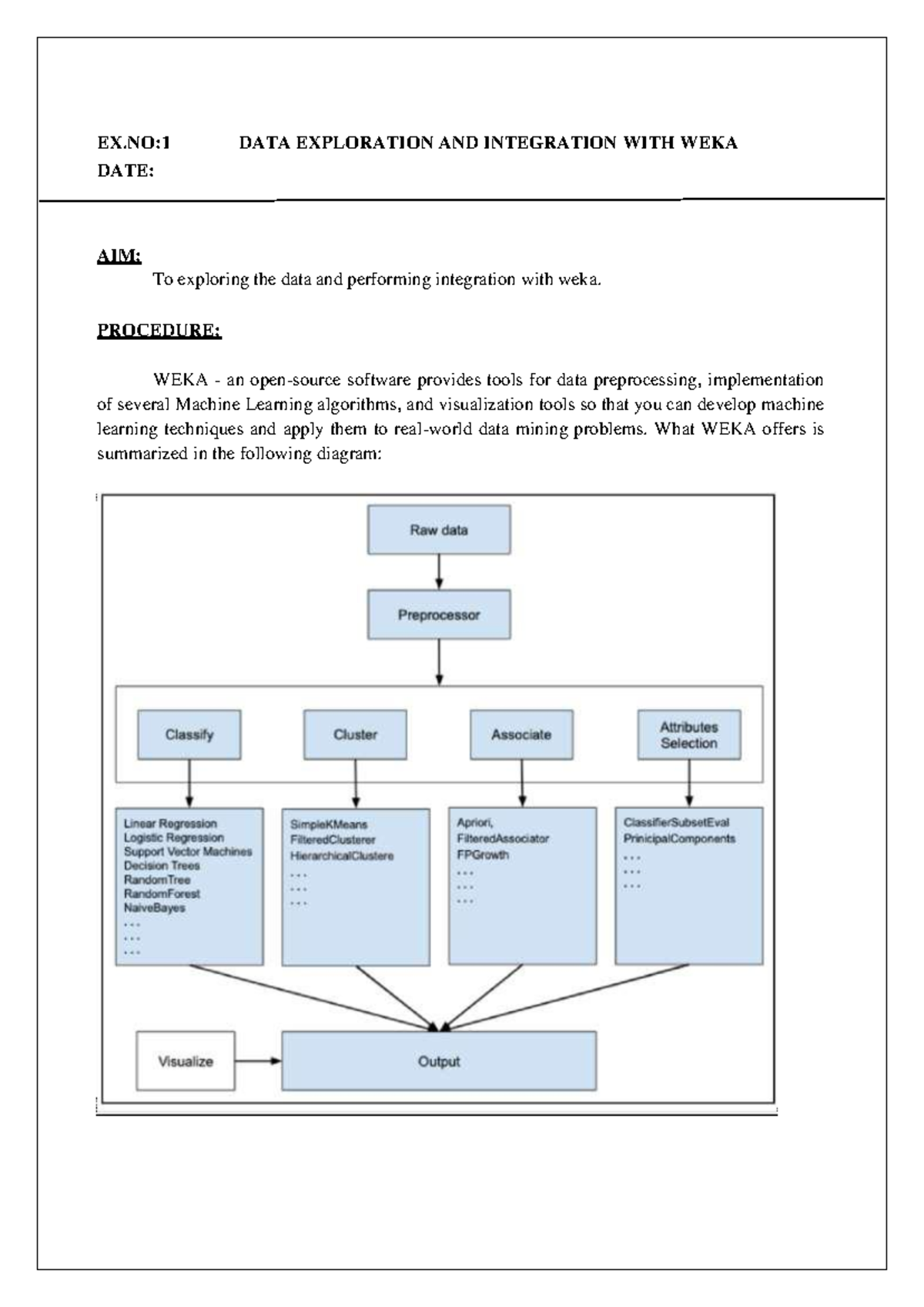 DATA Warehousing full - notes - EX:1 DATA EXPLORATION AND INTEGRATION ...