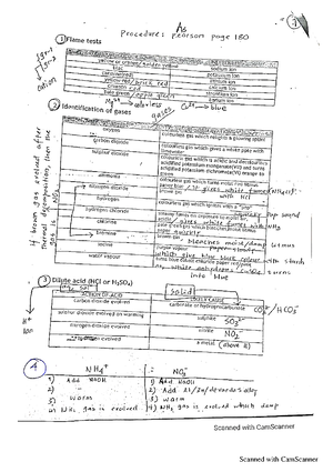 IAL Chemistry 2018 Data booklet Issue 1 March 2019 - Pearson Edexcel ...