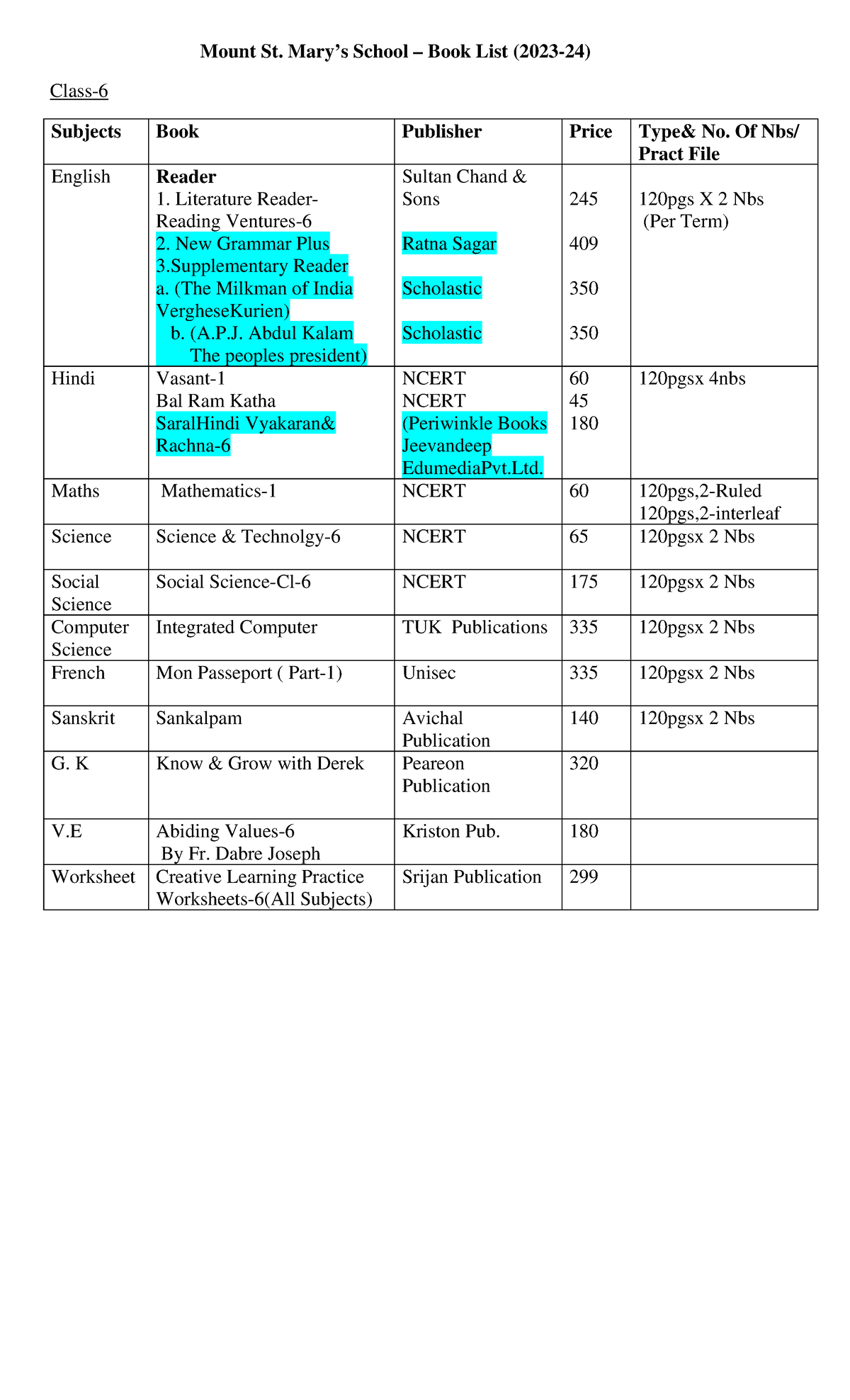 MSM middleschool book list 2023 24 - Mount St. Mary’s School – Book ...