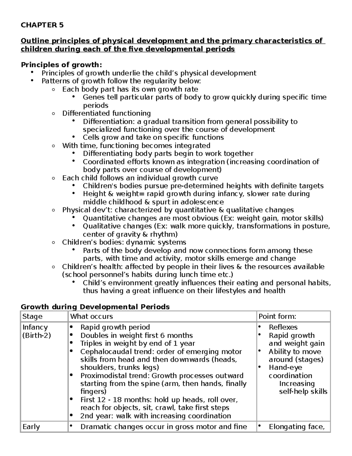 chapter-5-educ-211-child-development-chapter-5-outline-principles-of