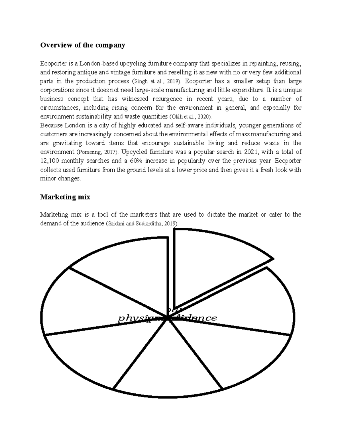  is a London city based upcycling furniture business that deals with