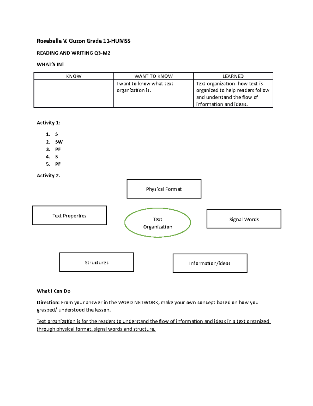 Reading and writing Q1M2 Rosebelle V. Guzon Grade 11HUMSS READING