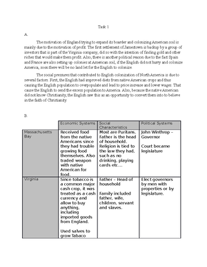 History Task 3 - task 3 passed - C121 - WGU - Studocu