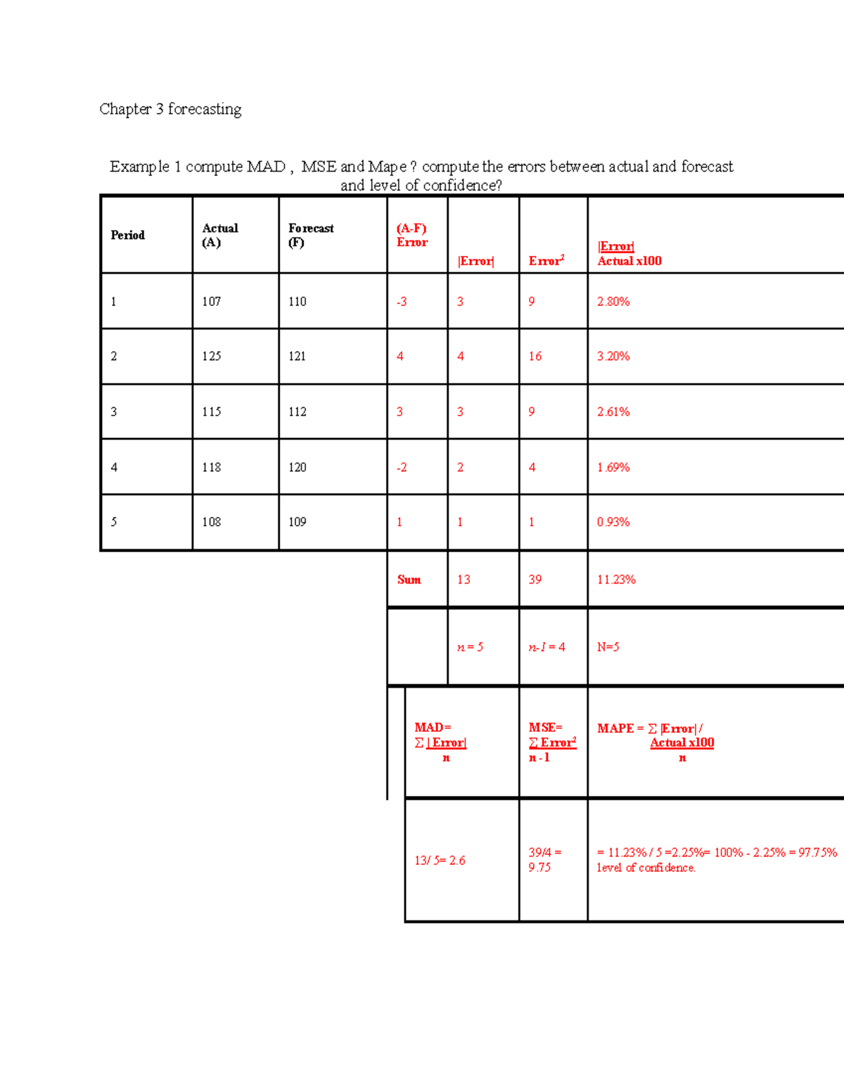 Chapter 3 forecasting solved problems - Chapter 3 forecasting Example 1 ...