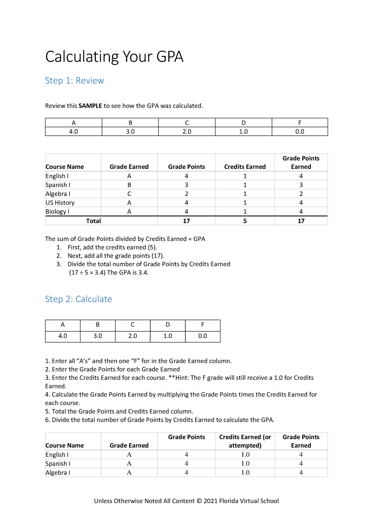 do missing assignments affect your gpa