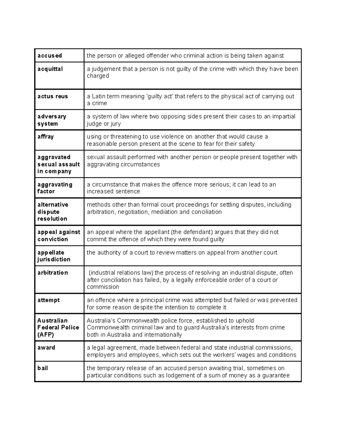 crime-glossary-accused-the-person-or-alleged-offender-who-criminal