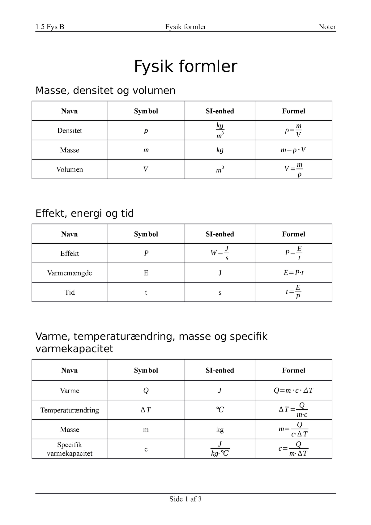Fysiknoter - Oversigt over enheder over forskellige emner inden for fysik - 1 Fys B - Studocu