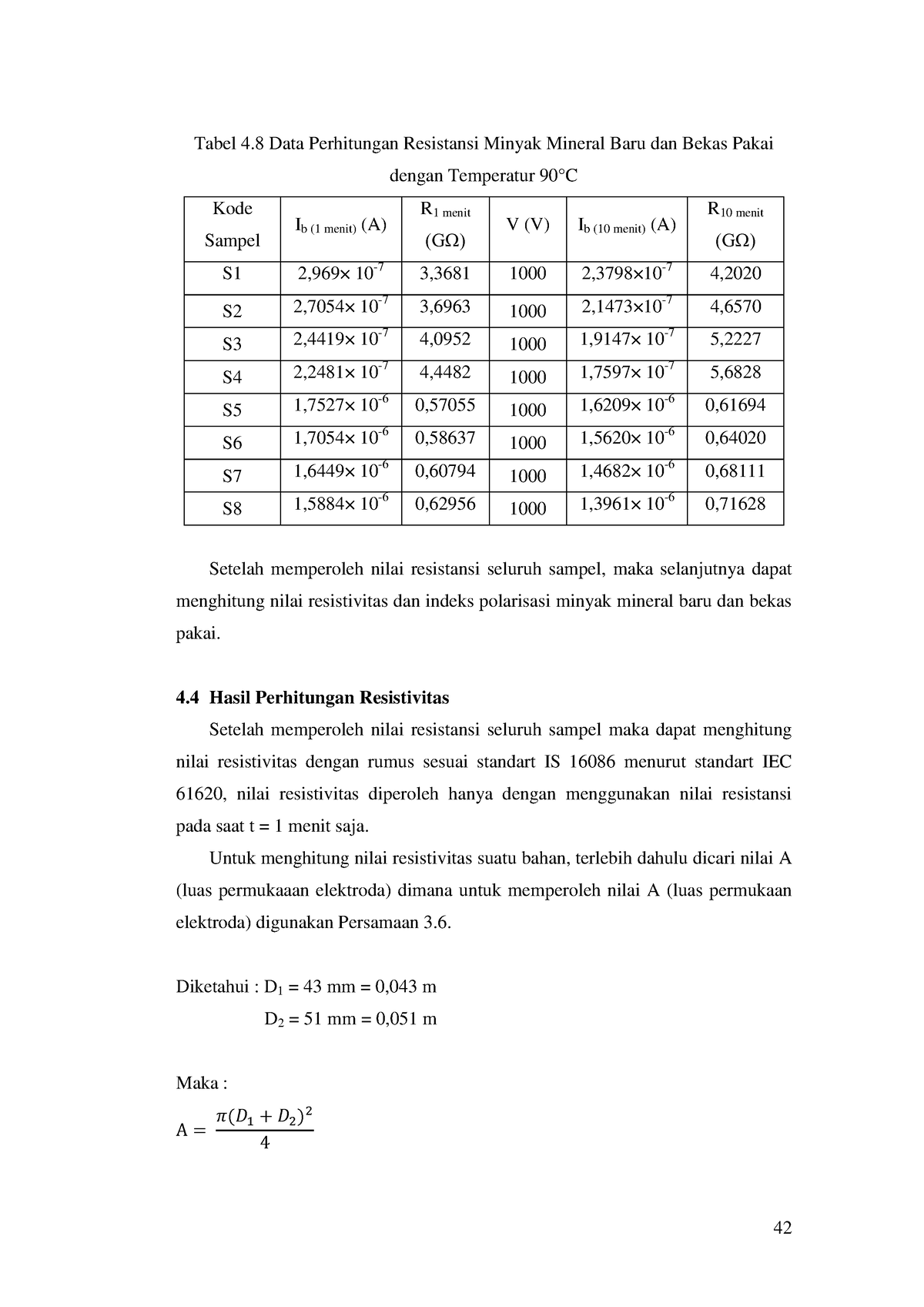 Revisi Skripsi-170402038-11 - Tabel 4 Data Perhitungan Resistansi ...