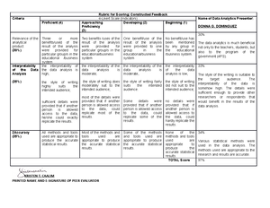 Statistics and Probability Exam - CONCEPCION ADVENTIST ACADEMY “The ...