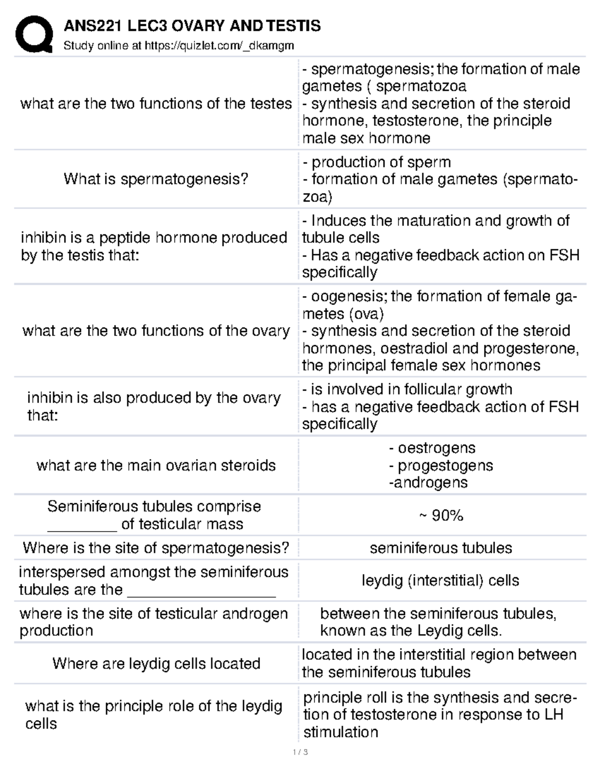 Lec 3 ovary and testis notes ANS221 LEC3 OVARY AND TESTIS Study