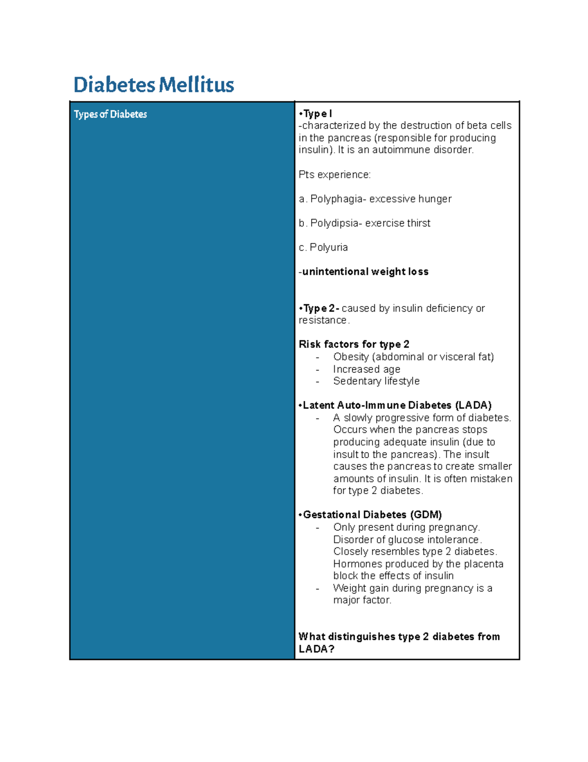 June 13th Lect 4 - Notes for diabetes mellitus - Diabetes Mellitus ...