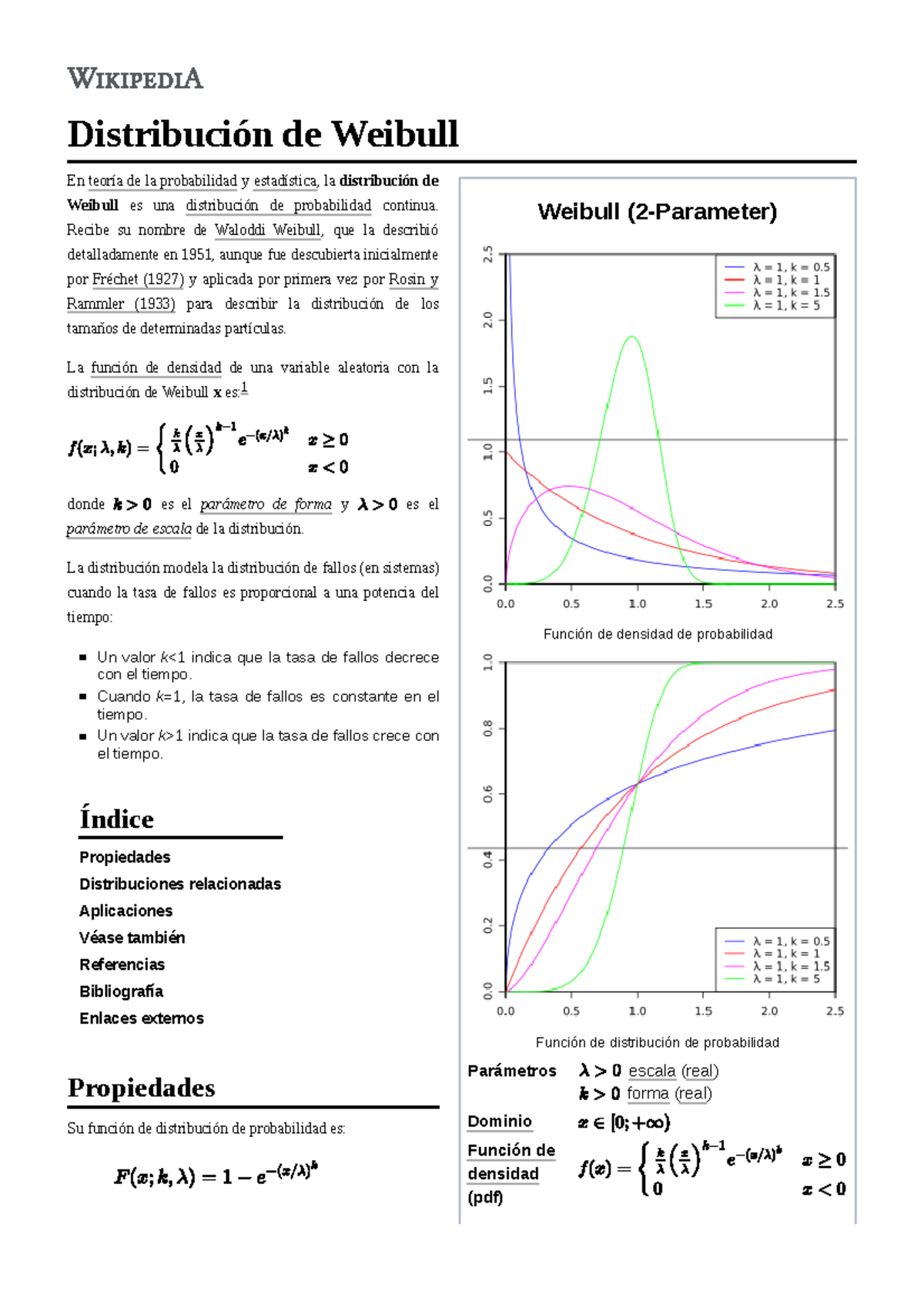 Distribución De Weibull Weibull 2 Parameter Función De Densidad De