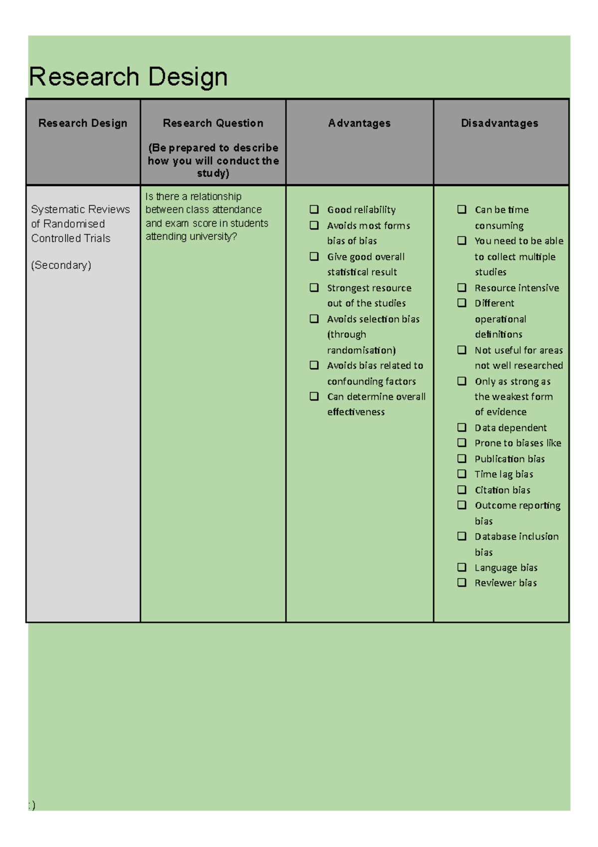 research study design advantages