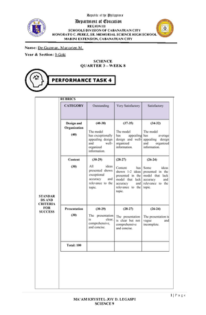 Performance Task 3 in Mathematics (Third Quarter) - De Guzman ...