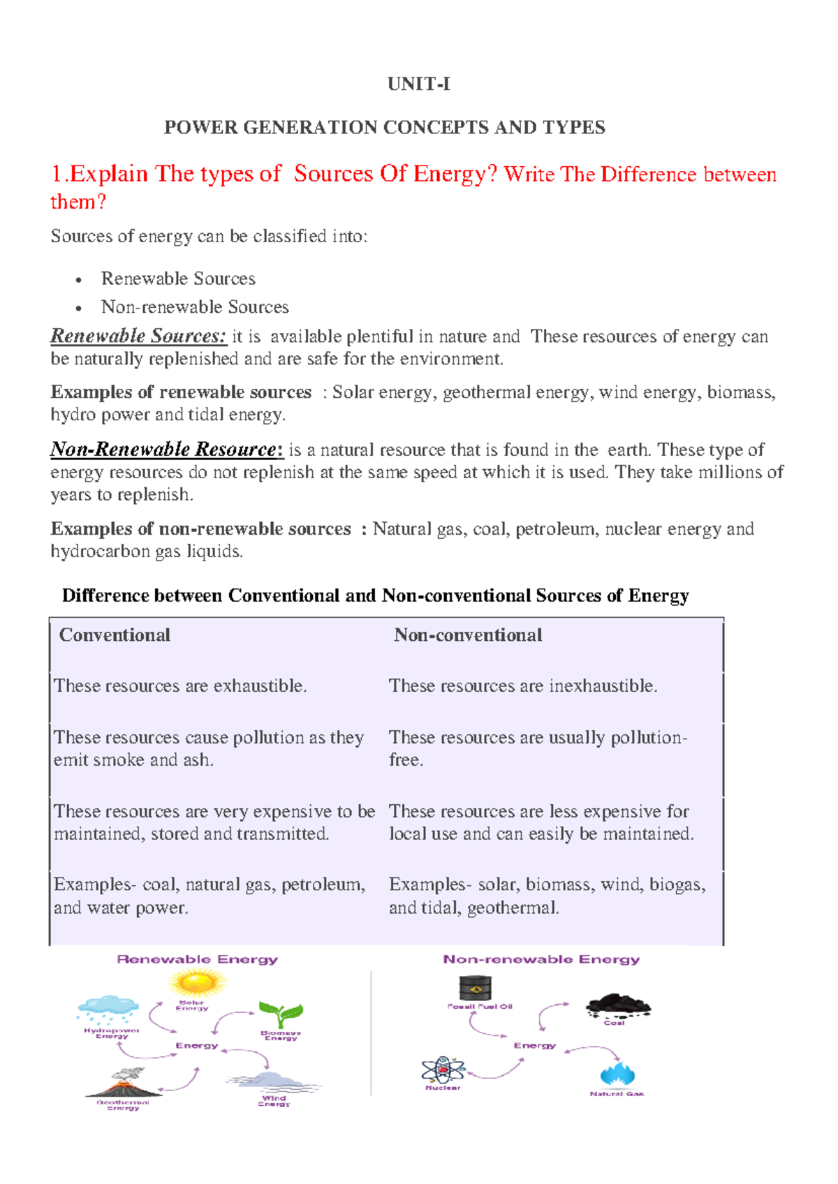 UNIT-I power system - UNIT-I POWER GENERATION CONCEPTS AND TYPES 1 The ...