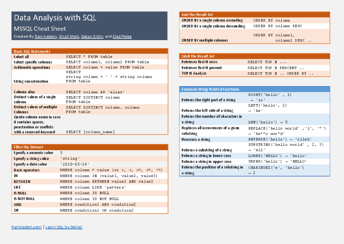Expresiones de SQL - diferentes ejemplos sobre estructura del sql ...