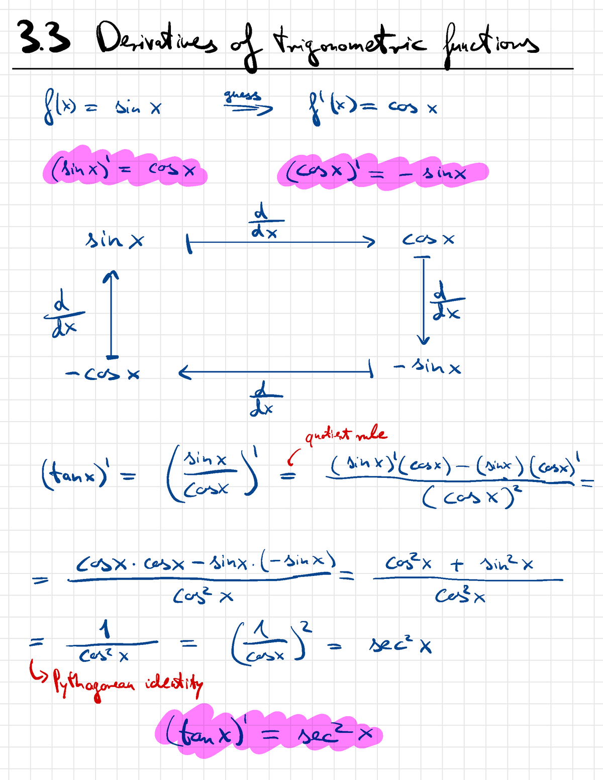 3 - Derivatives Of Trigonometric Functions - 3 Derivatives Of ...