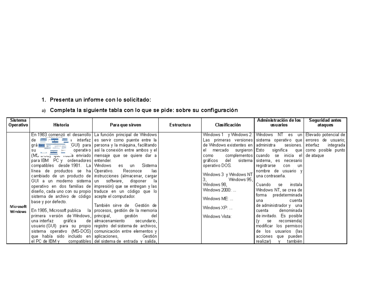 Tarea 9 - 1. Presenta un informe con lo solicitado: a) Completa la ...