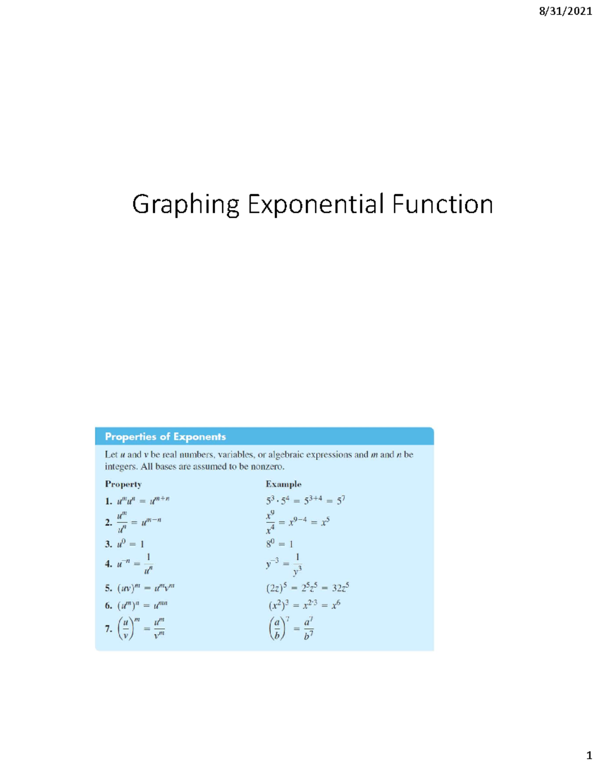 4 4 Graphing Exponential Functions Graphing Exponential Function E рќ в а а When Graphing 4 4 Graphing Exponential Functions Graphing Exponential Function E рќ в а а When Graphing