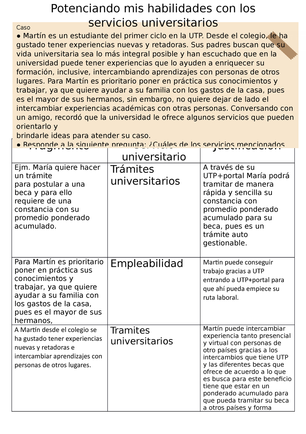 Ivu Actividad Fragmento Servicio Universitario Justificaci N Ejm Mar A Quiere Hacer Un