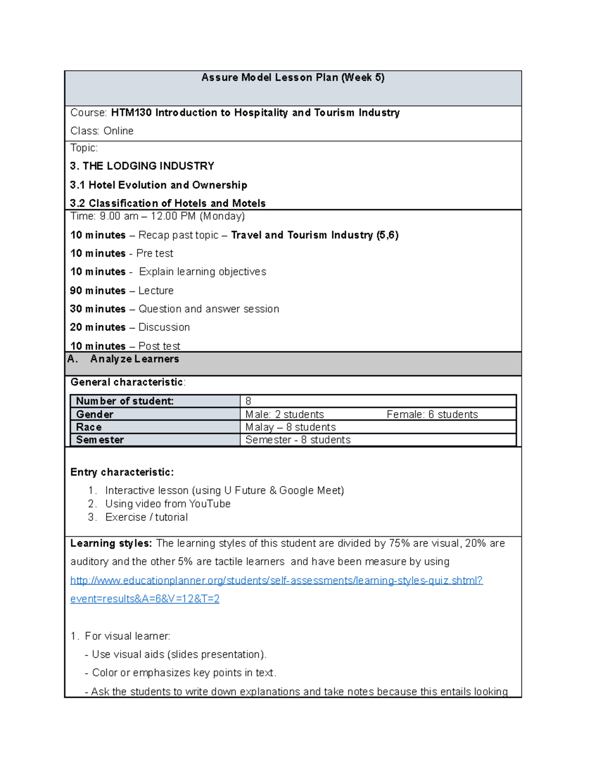 Lesson PLAN WEEK 5HTM 130 Introduction to Hospitality & Tourism ...