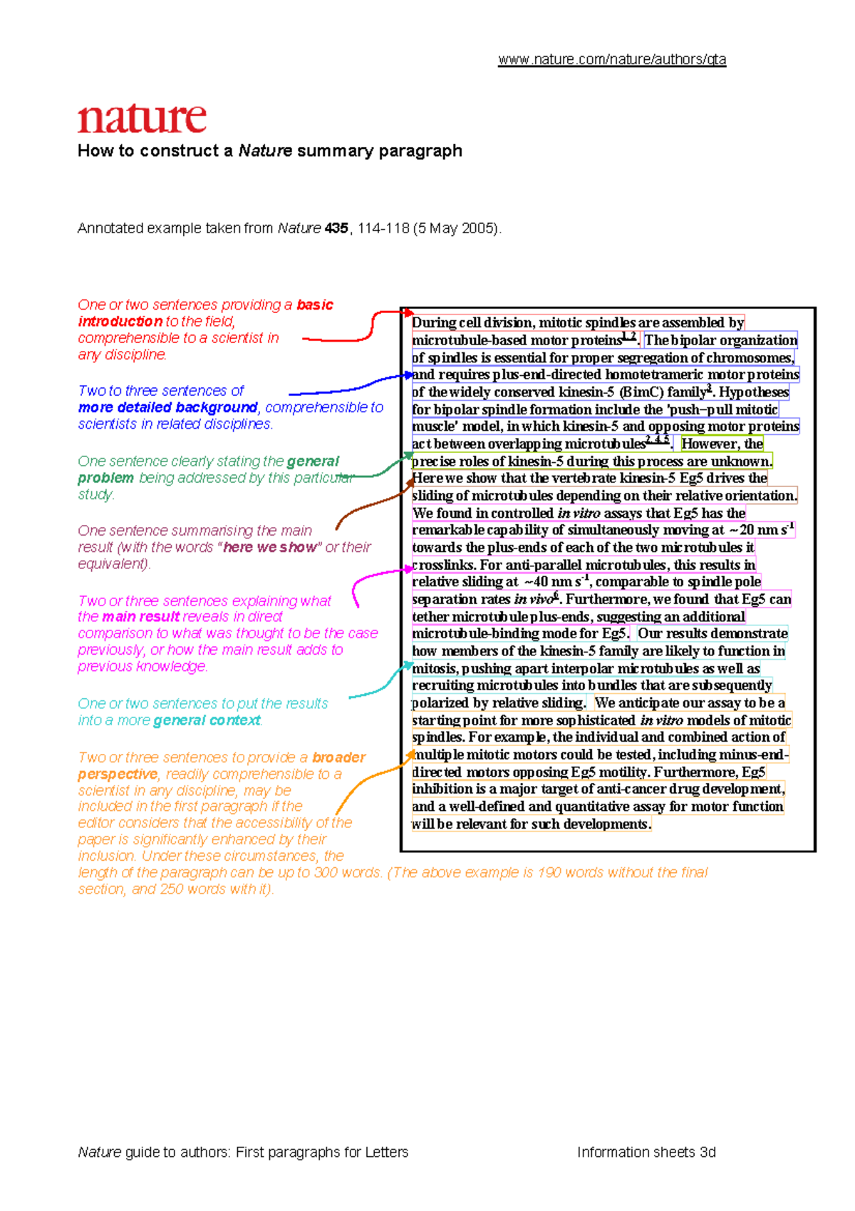 Abstract Writing Guidelines nature/nature/authors/gta Nature guide to authors First