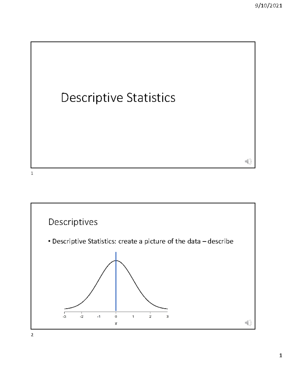 2 - Ksahdkjashd - Descriptive Statistics Descriptives Descriptive ...