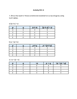 FA1.2 - CSS131 AM3 - Husnain - ANSHA HUSNAIN CSS DISCRETE MATHEMATICS 1 ...